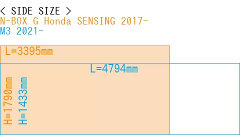 #N-BOX G Honda SENSING 2017- + M3 2021-